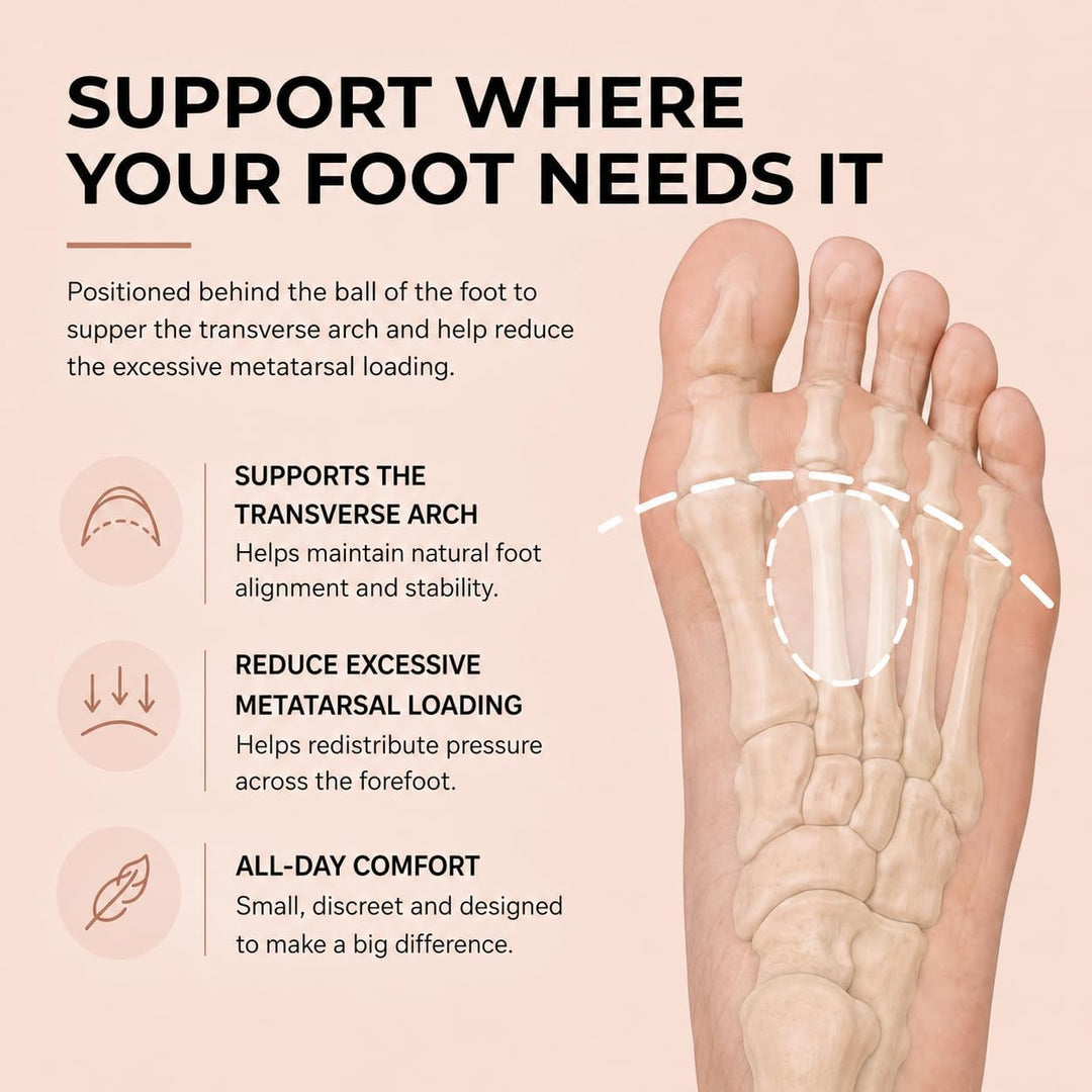 Bont Wellness Bont MetaLift Dome Metatarsal Supports - 3 Pairs