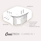 Conni Continence Care Conni Micro-Plush - King Waterproof Fitted Sheet