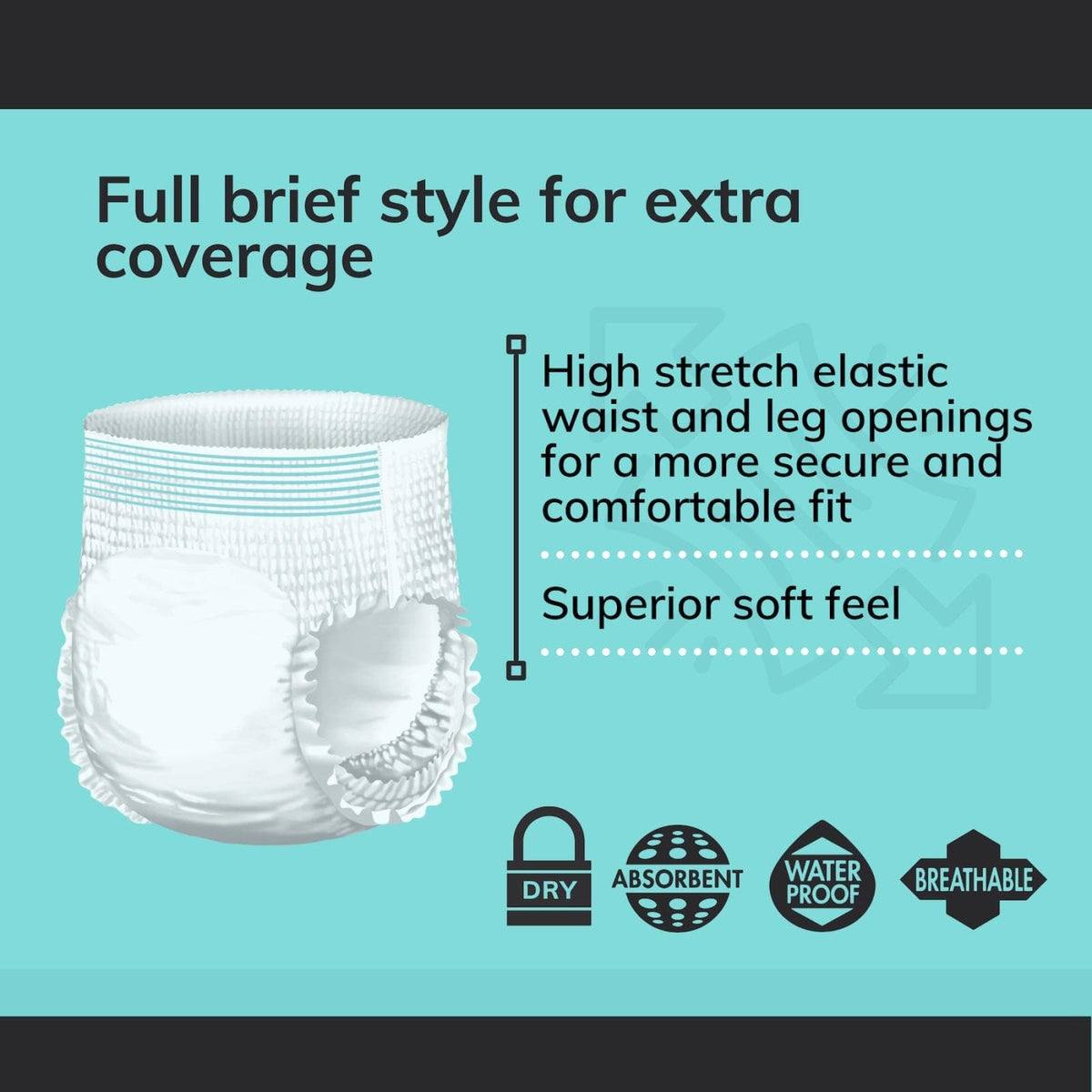 Conni Continence Care Conni Pull Ons XX Large (Carton of 80)