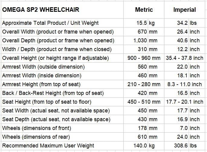 Max Mobility Mobility Aids Max Mobility SP2 Self-Propelling Wheelchair (Dark Green)