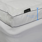 Neptune Blanket Mattress Topper Luxury Mattress Topper