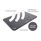 Quintro Healthcare Bathroom & Toilet Conni Floor Mat - Mid Runner