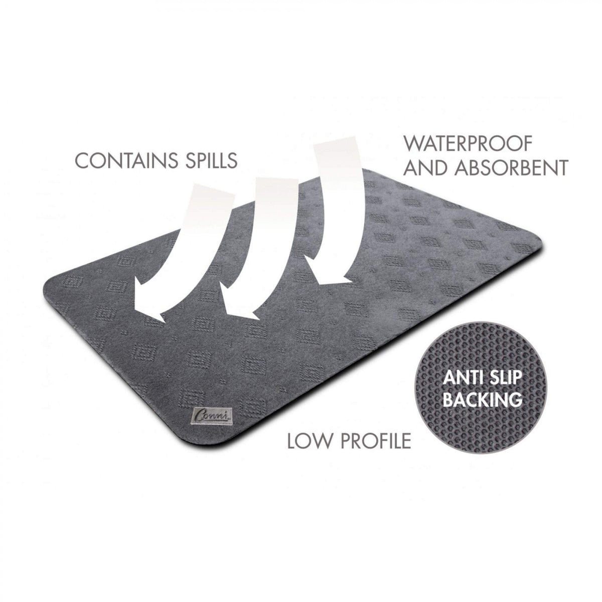 Quintro Healthcare Bathroom & Toilet Conni Floor Mat - Mid Runner