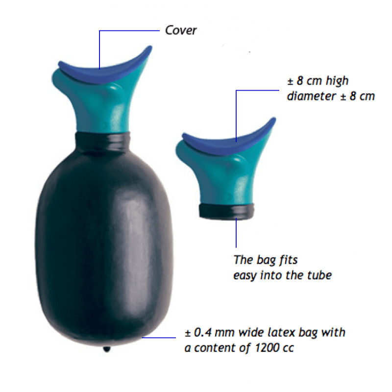 Quintro Healthcare Bathroom & Toilet Uribag (Female)