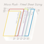 Quintro Healthcare Continence Conni Micro-Plush - King Single Waterproof Fitted Sheet