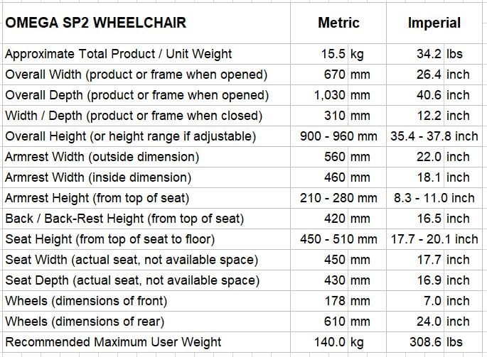 Quintro Healthcare Wheelchairs Max Mobility SP2 Self-Propelling Wheelchair (Dark Green)