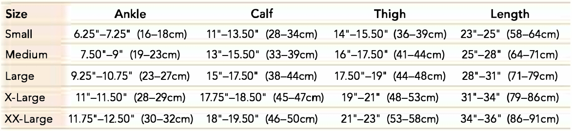 Therafirm Compression Wear Therafirm Unisex Thigh-High Stockings Closed Toe Mild Support 15-20mmHg