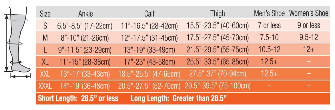 Therafirm Compression Wear Core-Spun Unisex Socks Mild Support 15-20mmHg