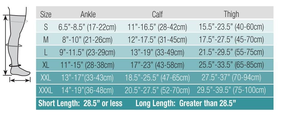 Therafirm Compression Wear Core-Spun Unisex Socks Moderate Support 20-30mmHg